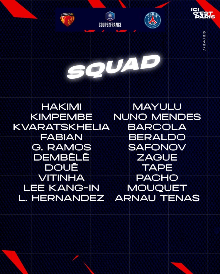  巴黎法国杯名单：登贝莱、K77在列，马尔基尼奥斯、内维斯缺席