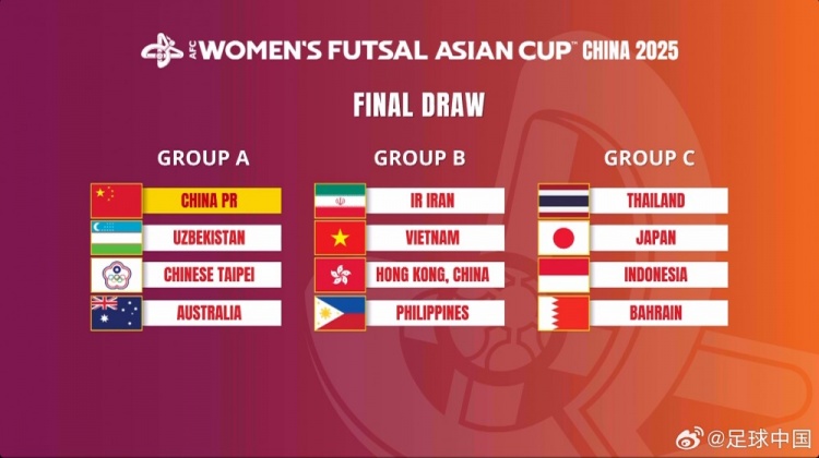  女子五人制亚洲杯：中国与乌兹别克斯坦、中国台北、澳大利亚同组