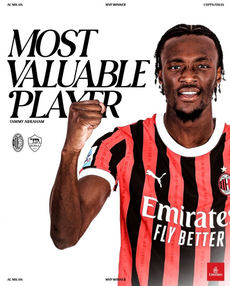  2射正2进球，亚伯拉罕当选米兰3-1罗马一役队内最佳